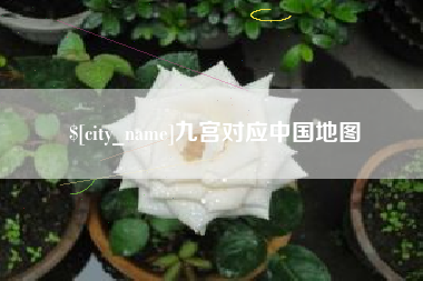 新泰九宫对应中国地图